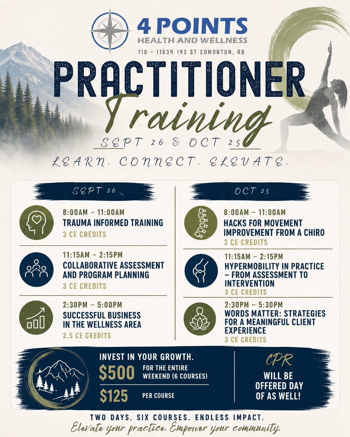 Practitioner Training flyer — 4 Points Health and Wellness
